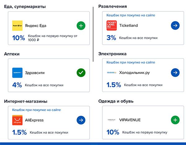 Какие категории начисления кешбэка в Газпроме