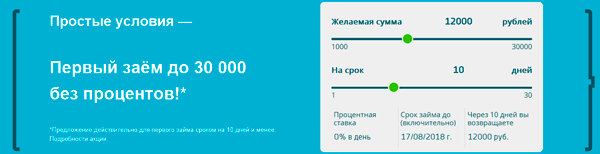 В Смсфинанс ежедневно розыгрыш до 15000 рублей