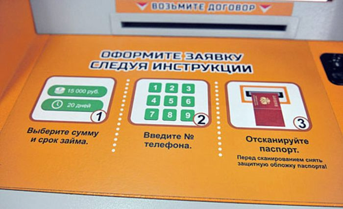 Инструкция по оформлению микро кредита через терминал банкомата